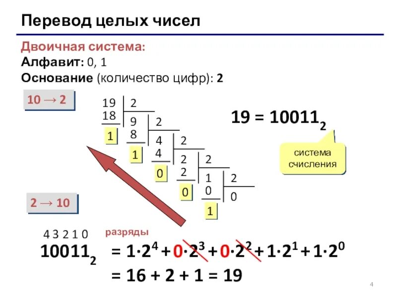 Преобразование в двоичную систему. Числа в двоичной системе. Как перевести число в двоичную систему. Алфавит в двоичной системе. Пример перевода в двоичную систему.