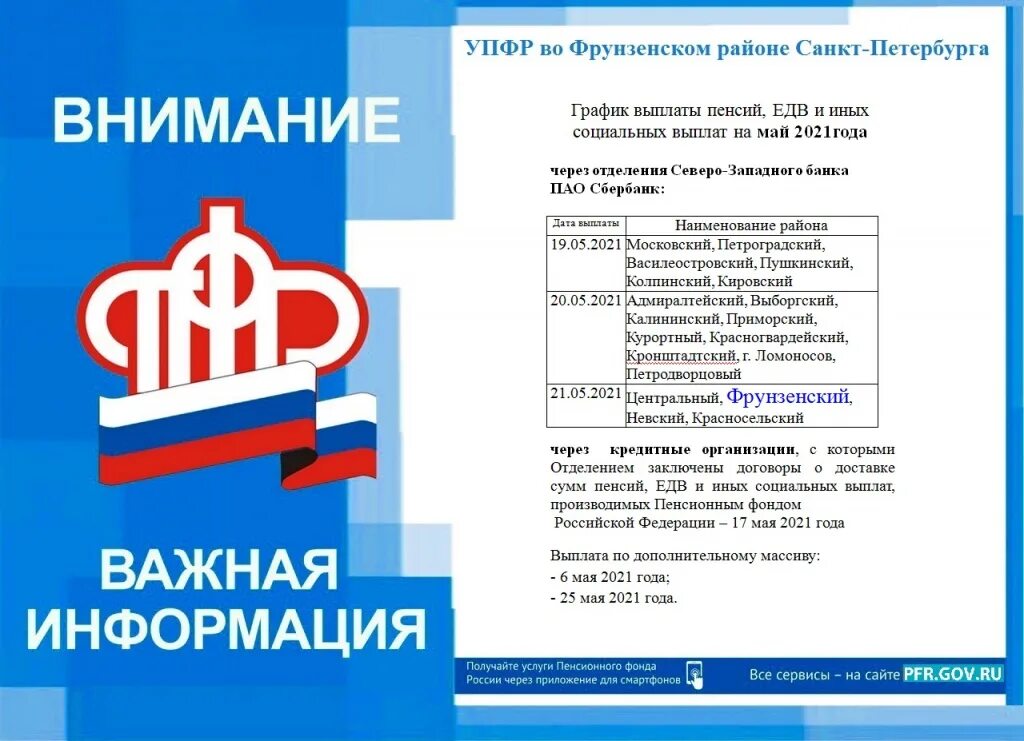 Saint petersburg english book. Карта детская и дошкольная. Пособия санкт петербург телефон. Распечатка пенсий. Спб гку гирц.