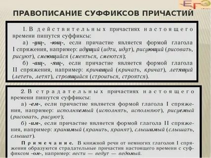 Правописание окончаний причастий