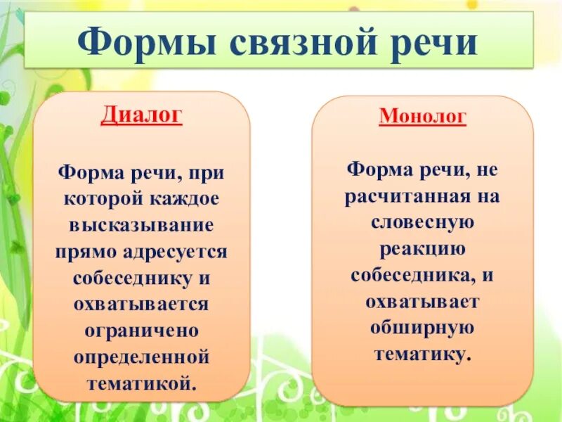 Формы речи в русском языке. Монолог это форма речи. Какие речевые формы. Назовите формы речи. Формы речи в произведении