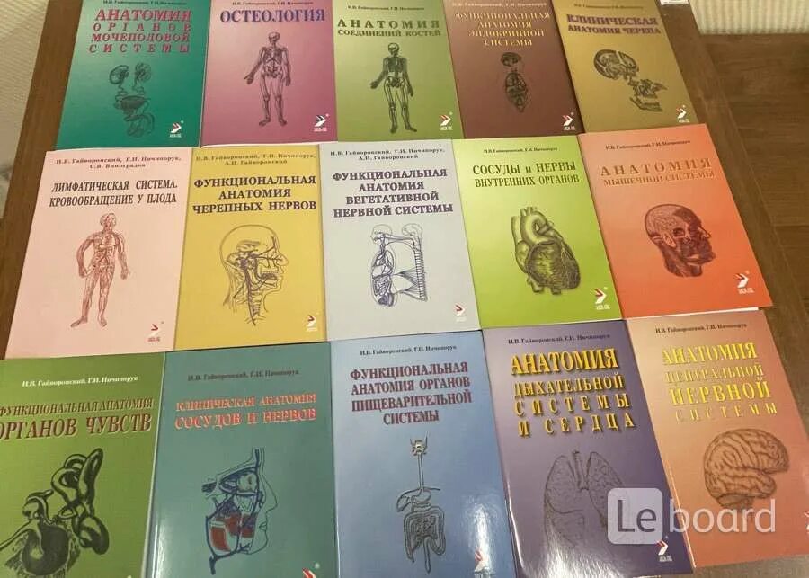 Методички по анатомии. Методички гайворонского.