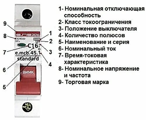 Автоматические выключатели значение