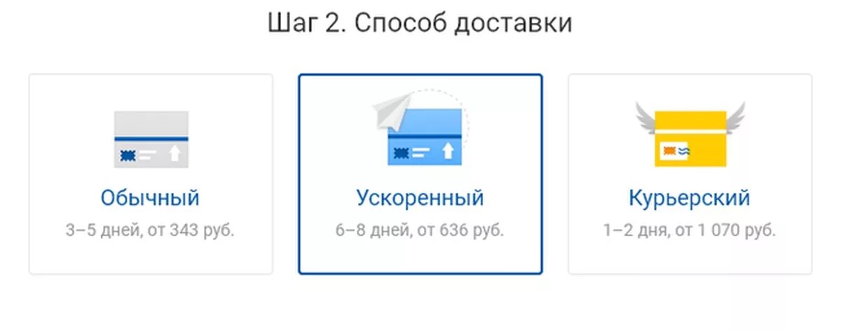 Способы доставки почты. Способы доставки писем. Отправляем почтой. Почта России обычная Отправка. Сайта https www pochta ru