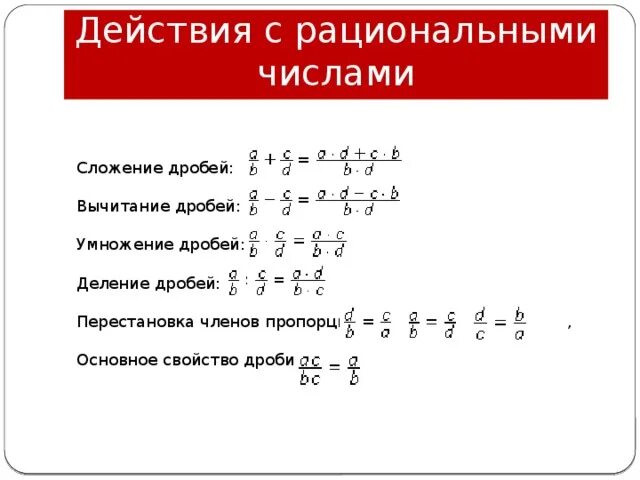 Сложение вычитание умножение и деление обыкновенных дробей. Как складывать вычитать умножать и делить дроби. Складывание вычитание умножение деление дробей. Сложение рациональных чисел 6 класс дроби. Решение вычитание рациональных чисел