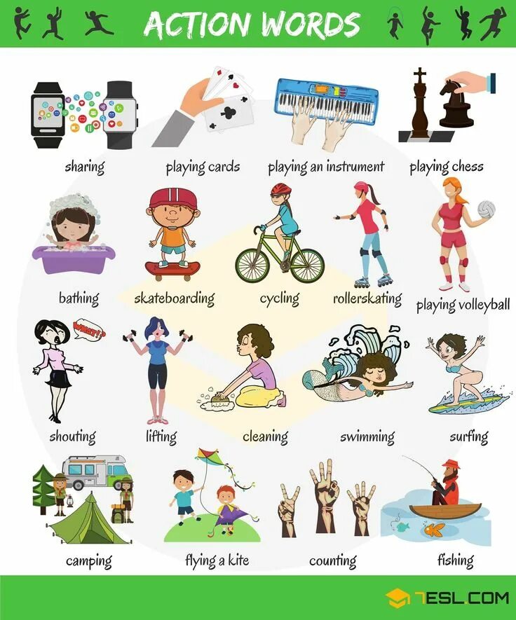 Английские глаголы для начинающих. Action verbs в английском. английский в картинках. разные действия на английском. глаголы действия в английском языке.