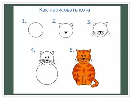Нарисовать кошку для детей 6 лет