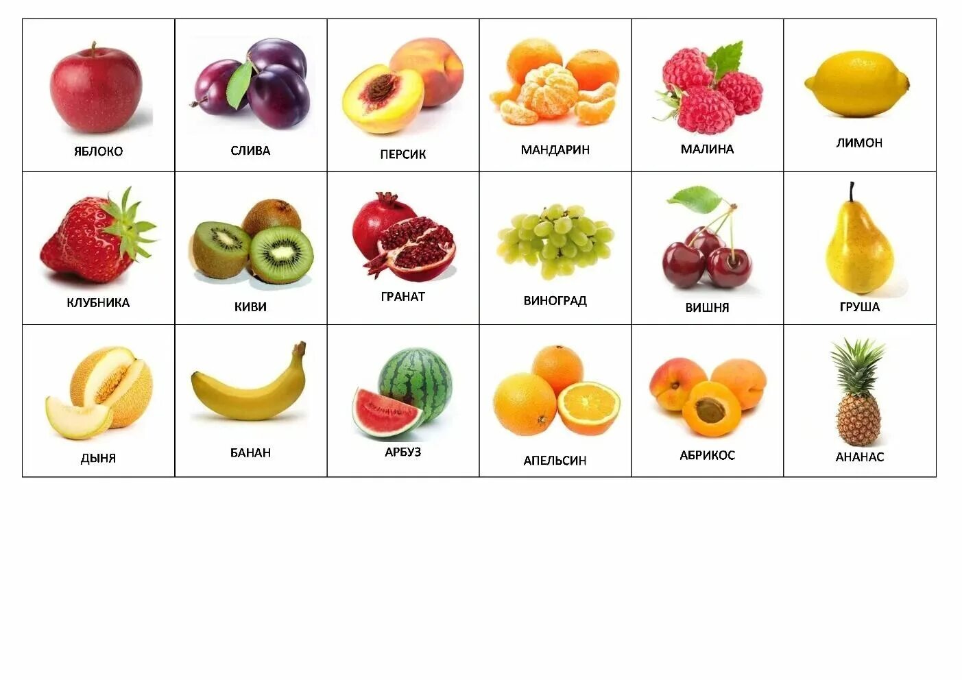 Картинки фруктов карточки. Набор карточек Пекс фрукты. Карточки Глена Домана фрукты. Карточки Пекс фрукты овощи. Фрукты для детей.
