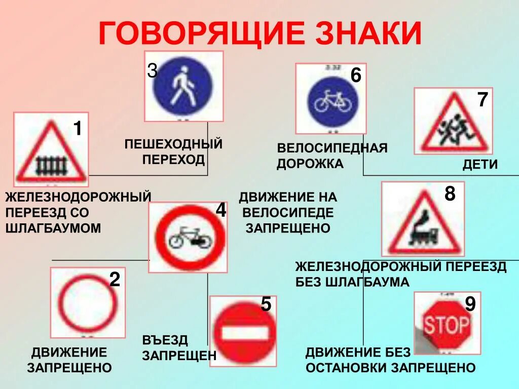 Как говорится знаки. Дорожные знаки ПДД. Знаки правил дорожного движения. Знаки дорожного движения для детей с пояснением. Знаки дорожного движения для детей в картинках.