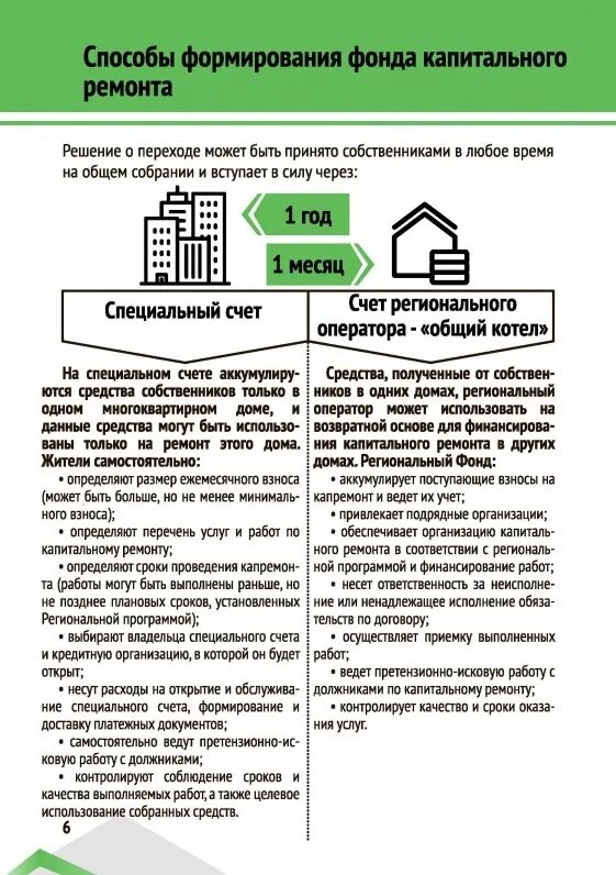 Котловой счет фкр. Преимущества спецсчета на капремонт. компенсация взносов на капремонт. спецсчет в многоквартирном доме. собственники многоквартирного дома.