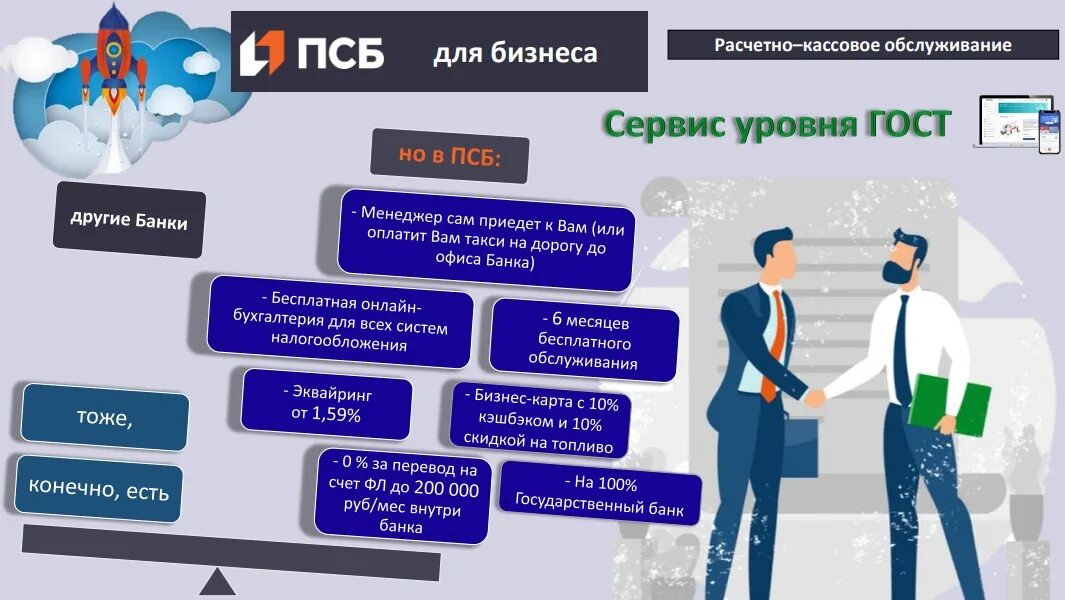 Партнеры псб по снятию наличных. Бизнес карта псб. что такое корпоративная карта псб. банки партнеры псб банка.