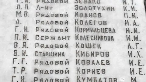 Кириллович отчество какое имя