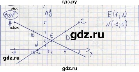 Математика 6 класс упр 380