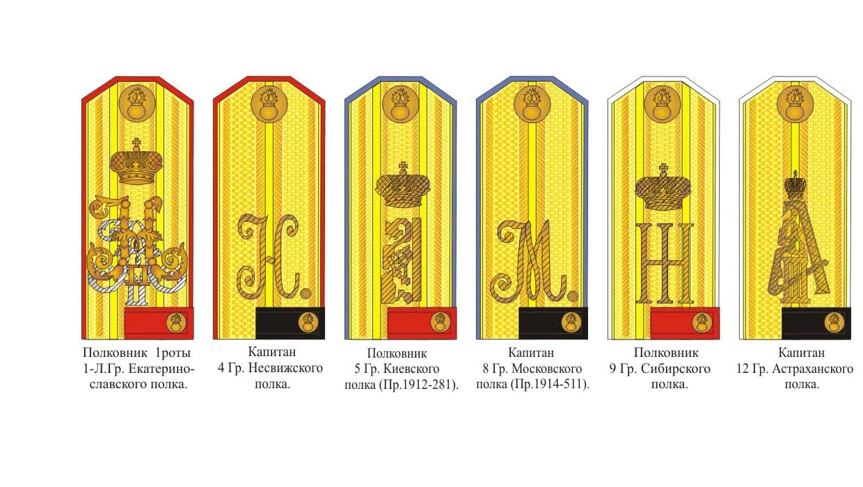 Младшее звание в царской. Погоны Российской императорской армии 1914. Погоны армии Российской империи 1914. Звания в русской императорской армии до 1917. Погоны полковника царской армии 1914.