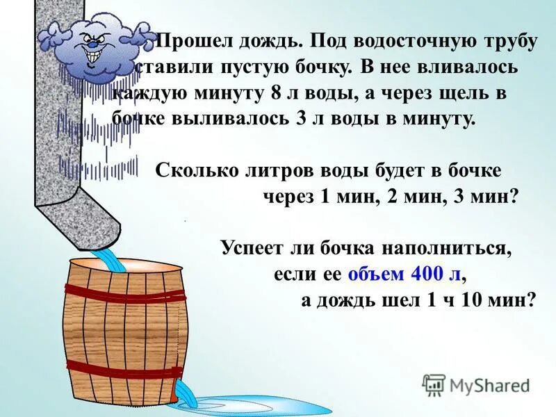 Литров воды в минуту при. Сколько воды в бочке. Наливают воду из ведра в бочку. Вытекающая жидкость из бочки. Кадка с водой.