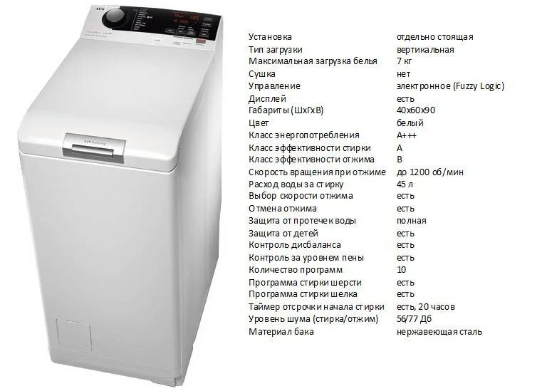 Вертикальная стиральная машина AEG ltx7er272. Машинка бош с вертикальной загрузкой габариты. Стиральная машина Электролюкс с вертикальной загрузкой ширина 60. Стиральная машина с вертикальной загрузкой AEG ltx7cr562 чертеж. Максимальная загрузка белья