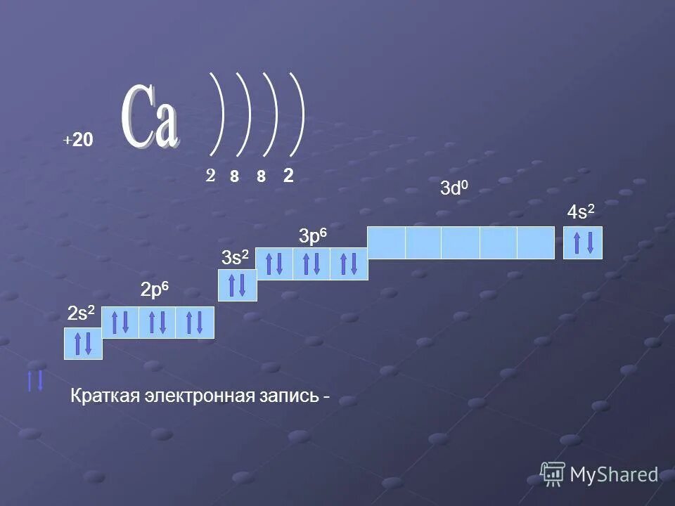 Электронная группа b