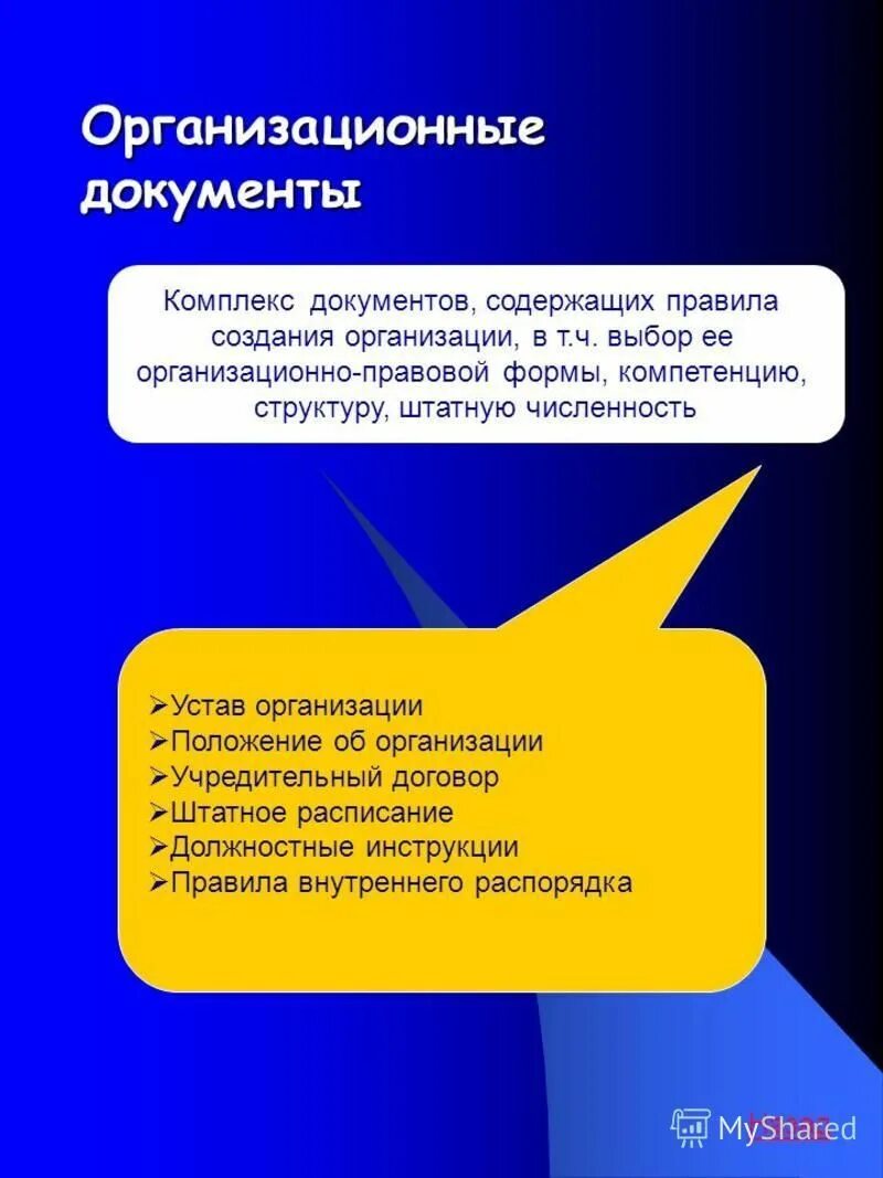 комплекс документов организации. комплекс документов организации. перечислите организационные документы. организационно-правовые документы. комплекс документов организации.