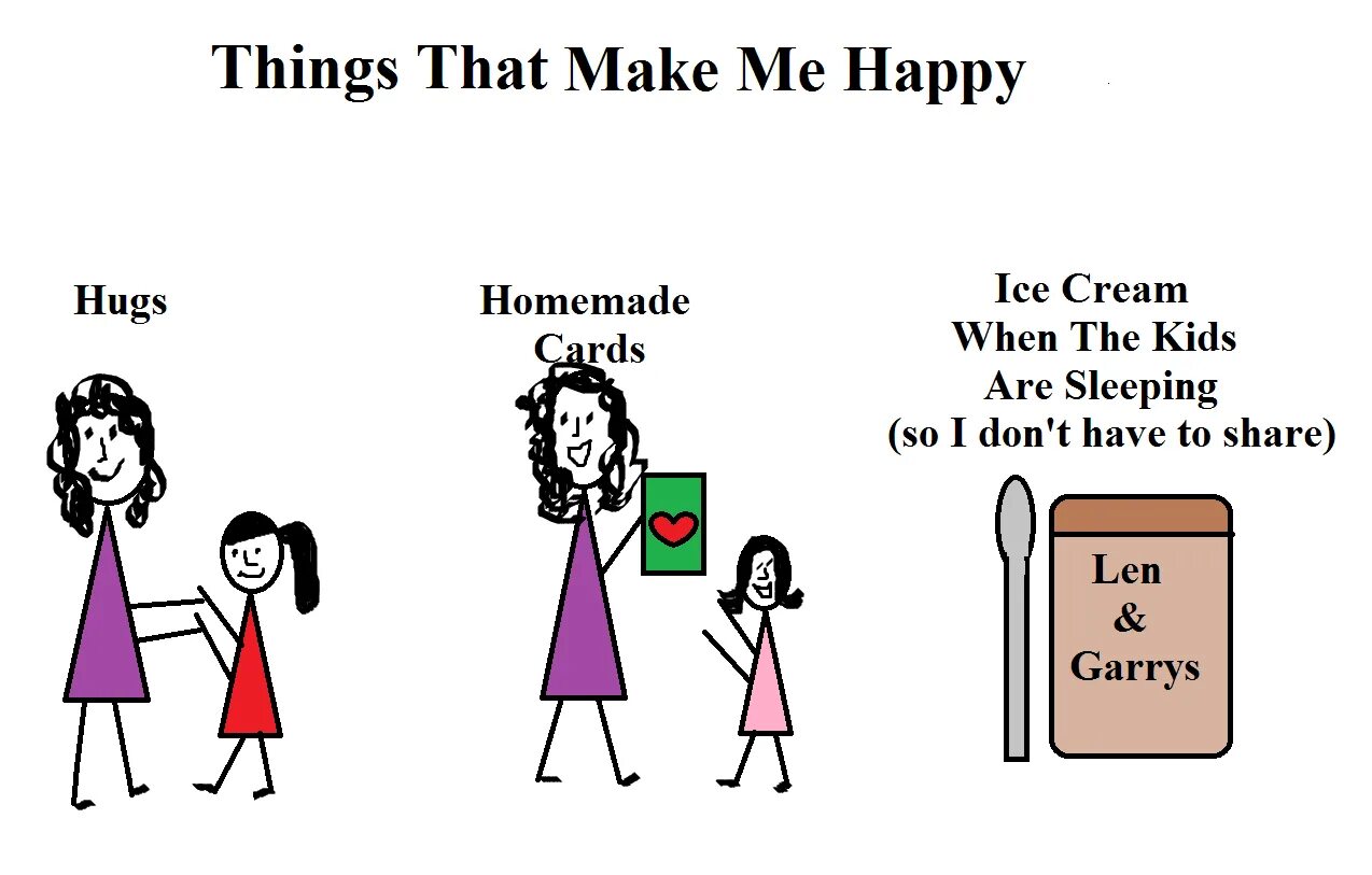 What makes you Happy. What makes people Happy. Things that make me Happy. Things that make you Happy. What do you make of those