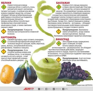 Какие полезные вещества в фруктах