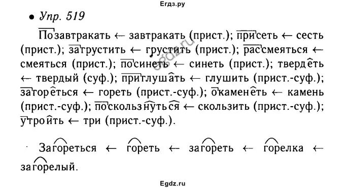 Русский язык 4 класс упр 188 ответ. Позавтракаь присестьзагрустить. Упр 519. Позавтракать способ образования глаголов. Русский язык 6 класс упражнение 519.