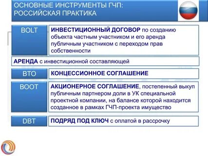 Государственные соглашения