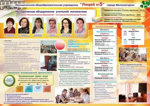 школа 106 железногорск. гимназия 10 город железногорск курская. электронный журнал курск. моу сош 8 железногорск курская область. электронный журнал курская область железногорск школа 13.