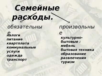 К обязательным расходам относятся