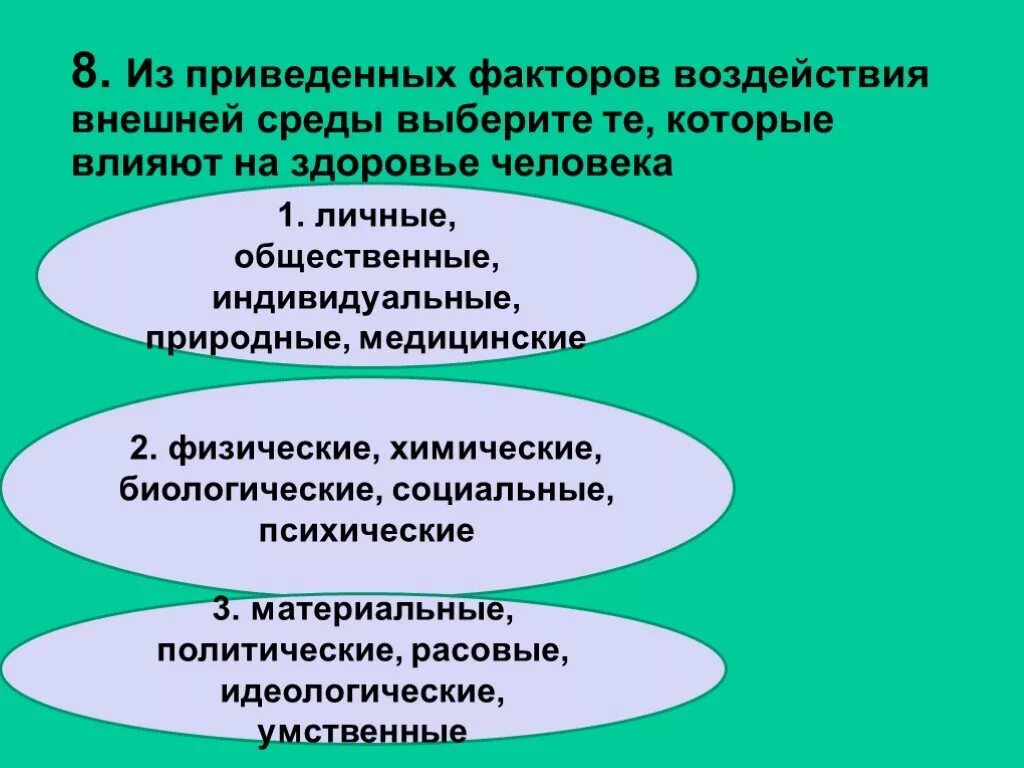 Воздействия внешних факторов на организм человека. Влияние факторов внешней среды на человека. Факторы среды влияющие на здоровье. Факторы внешней среды влияющие на здоровье. Влияние факторов внешней среды на здоровье человека.