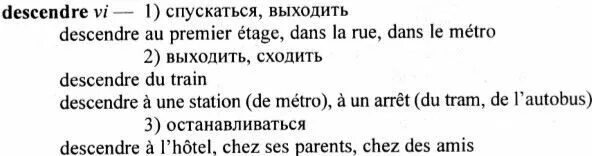 глагол descendre во французском. Descendre спряжение. спряжение глагола descendre во французском. Descendre спряжение французский. глагол descendre во французском.