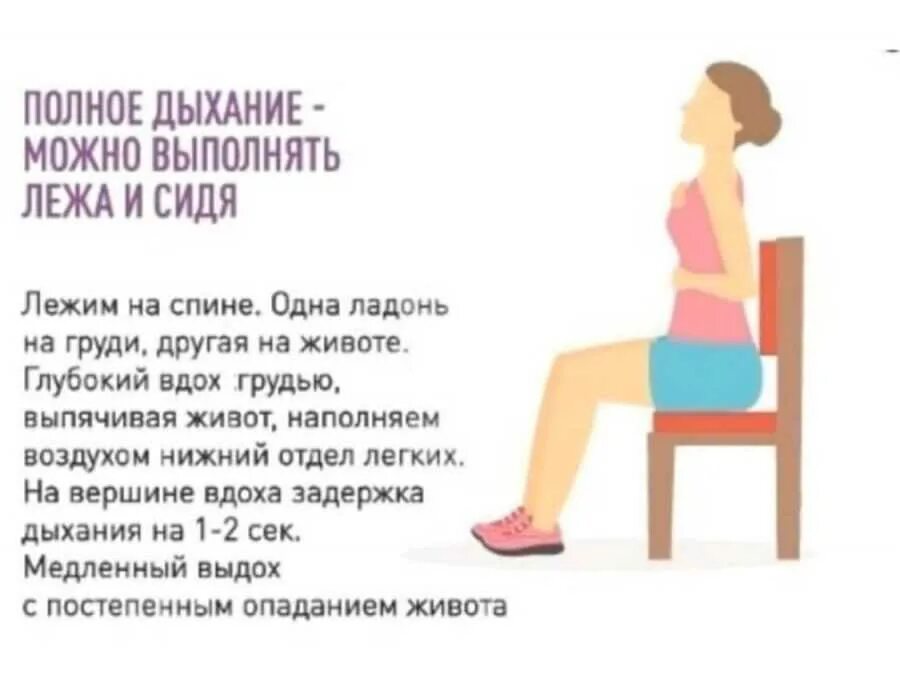 Коронавирус реабилитация. Рекомендации воз по реабилитации после коронавируса. Как восстановить после. Рекомендации по реабилитации. Рекомендации воз по реабилитации после коронавируса.