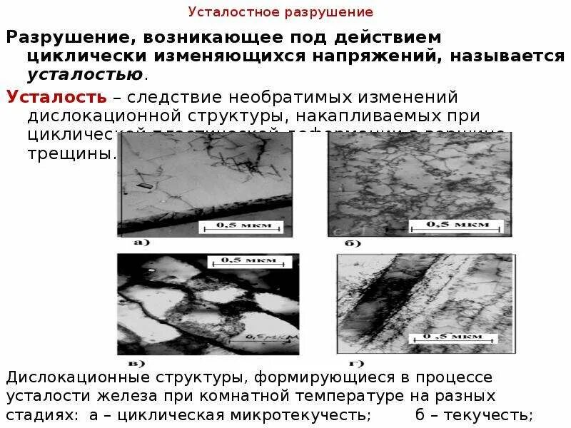 Усталостное разрушение. Процесс усталостного разрушения материалов. Усталостное разрушение металла. Причины усталостного разрушения.