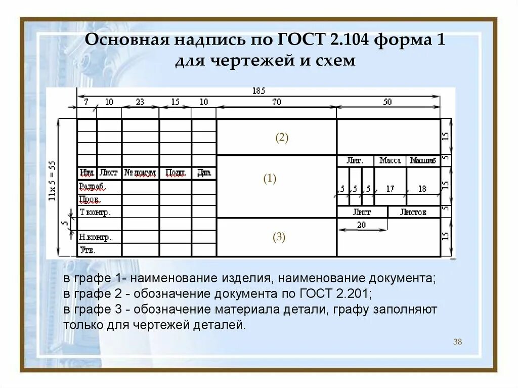 Форма 2.5 5. Основная надпись чертежа ГОСТ 2.104-2006. Штамп чертежа ЕСКД. Основная надпись конструкторского чертежа по ГОСТ 2.104—2006. Основная надпись по ГОСТ 2.104-68.