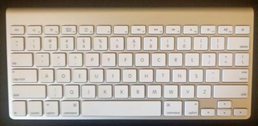 Раскладка Apple Keyboard. Раскладка клавиатуры Mac. Клавиатура Mac раскладка клавиатуры. Русская раскладка клавиатуры Mac os. Дай раскладку