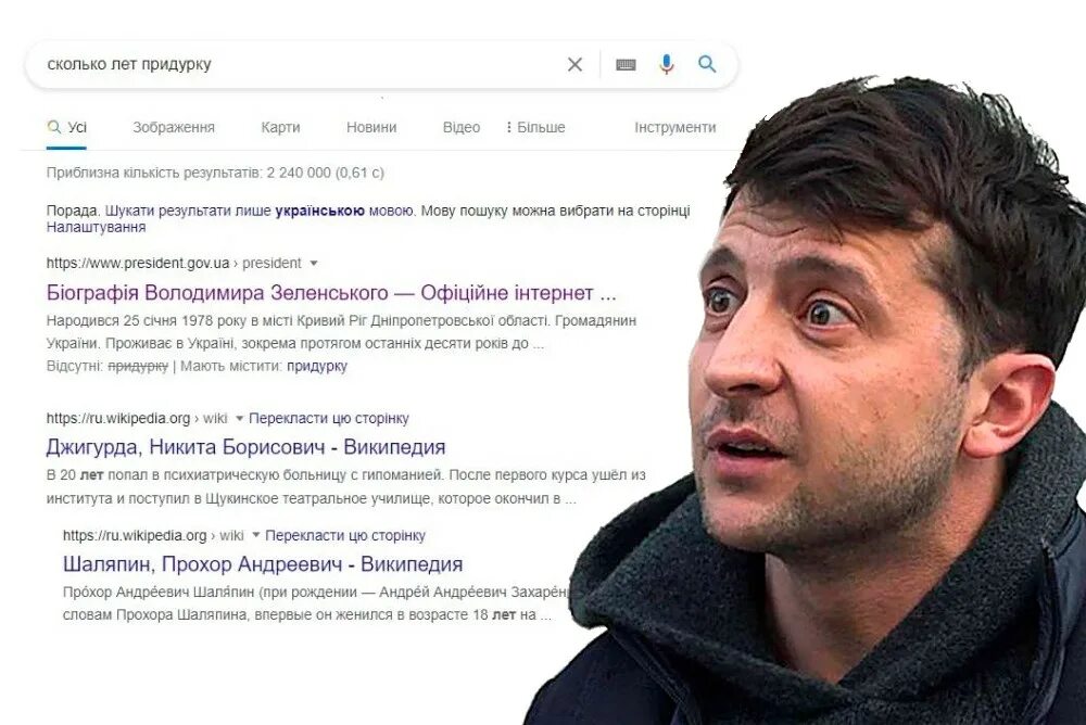 Сколько лет придурку. Сколько лет придурку Google. Телефон придурок