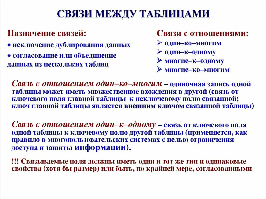 Связь между таблицами осуществляется по …. Назначение связей между таблицами. Исключение дублирования данных. Объединение данных.