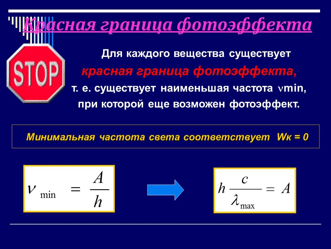 Красная граница фотоэффекта λ0 определяется соотношением. Длина волны красной границы фотоэффекта определяется выражением:. Формула для вычисления красной границы фотоэффекта. Частота красной границы фотоэффекта формула. Как называется максимально возможное