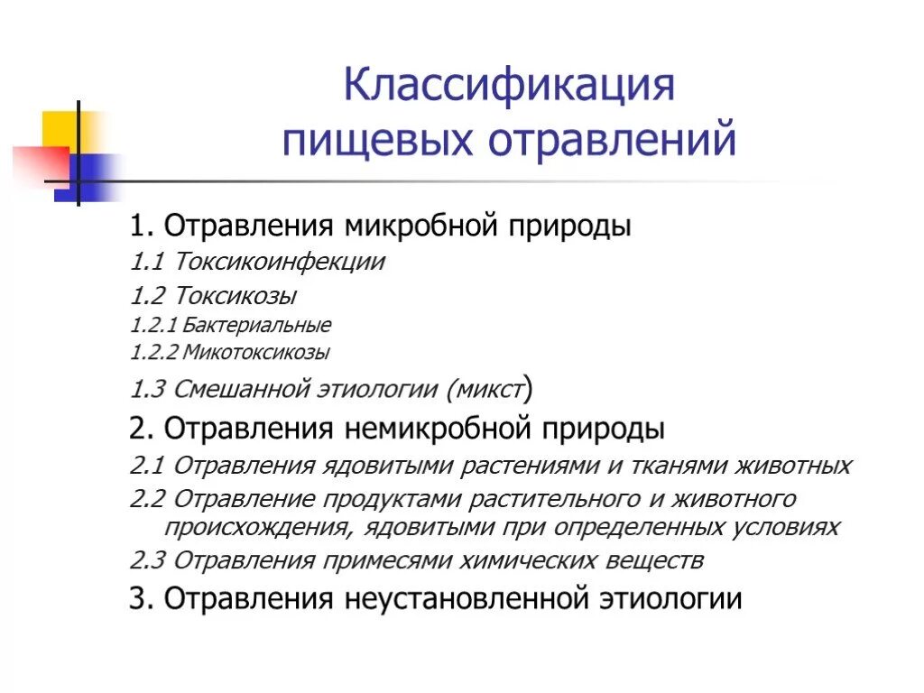 К пищевым заболеваниям относятся. Классификация пищевых отравлений микробной природы. Пищевые отравления классификация оказание первой помощи. 1. Классификация пищевых отравлений. Классификация пищевых токсикоинфекций.