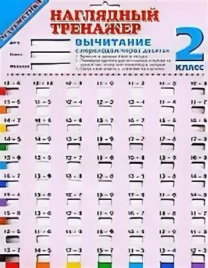 Счет с переходом через десяток карточки