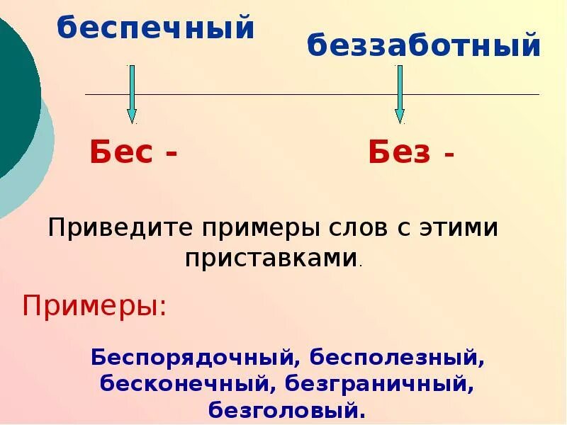 З С на конце приставок. Значение слова беспечность. Определение слова Беспечный. Что обозначает слово Беспечный. Что такое беспечный