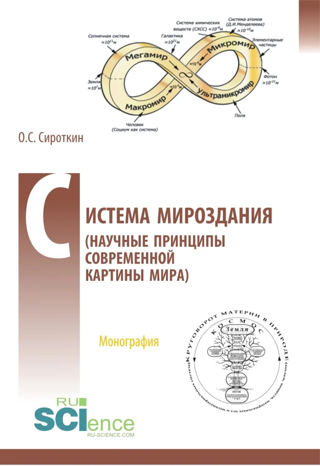 Система мироздания. Книга о системе мироздания. системы вселенной книга.