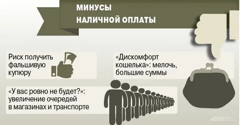 Плюсы и минусы наличных и безналичных денег