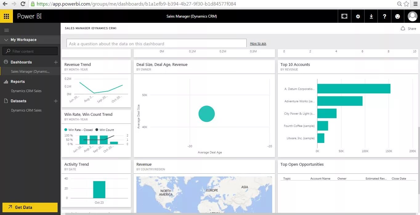 Bi вход. Датасеты Power bi. Линейный график Power bi. Power bi переключатель. Типы лицензий Power bi.