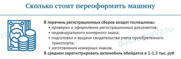 Как переоформить машину с одного собственника. Сколько стоит переоформление машины. Сколько стоит переоформить машину. Сколько стоит переоформление машины на другого человека. Сколько стоит переписать машину на другого человека.