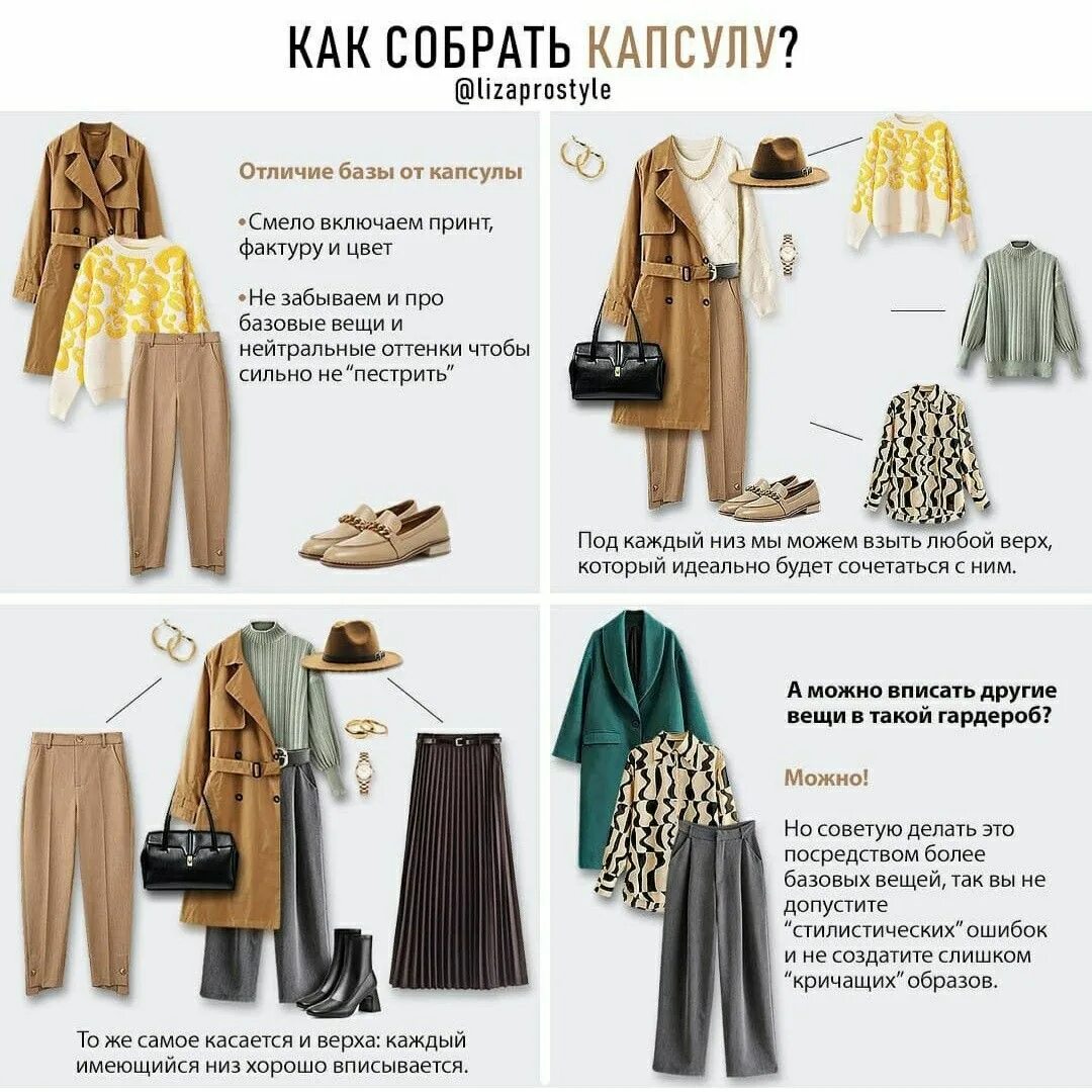 Как собрать капсулу самостоятельно. Как собрать капсульный гардероб. капсула на весну. весенняя капсула одежды. капсульный гардероб на весну 2025.