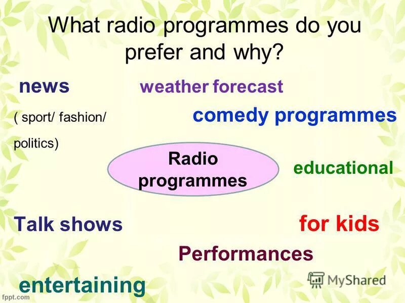 Types of tv programmes. Таблица раша и great britain. Presentation about mass media. What programmes does bbc network radio. What programmes does bbc network radio.