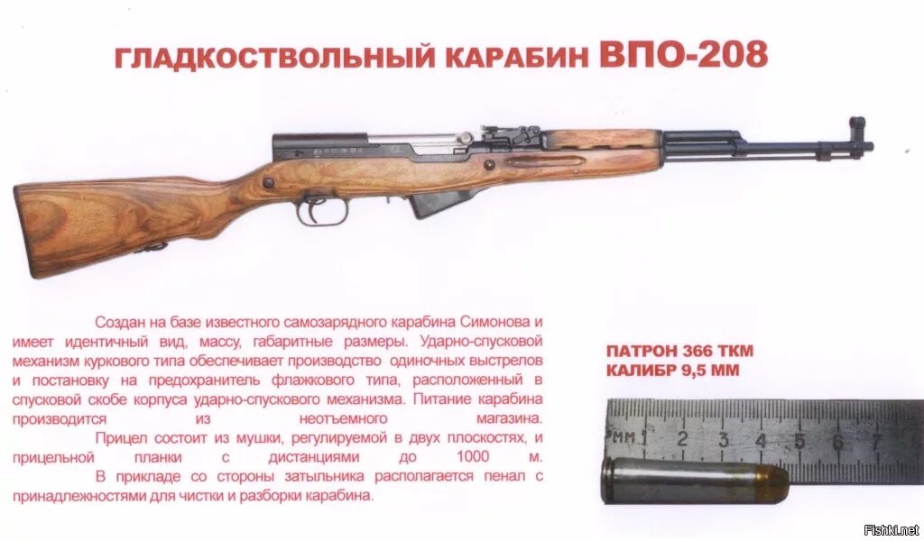 Нарезное через сколько лет