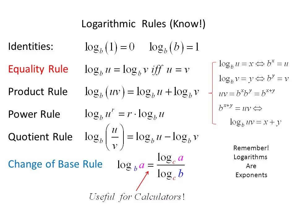 Product rule. Logarithm Rules. Log Rules. Logarithmic exponent Rule. Log Identities.