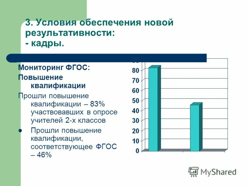 Мониторинг результатов начального образования. Задачи мониторинга в доу. Мониторинг начального общего образования. Мониторинг начального общего образования. Мониторинг начального общего образования.