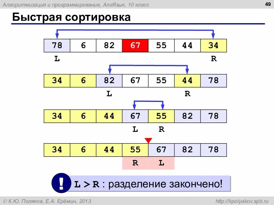 Алгоритмическое программирование на python