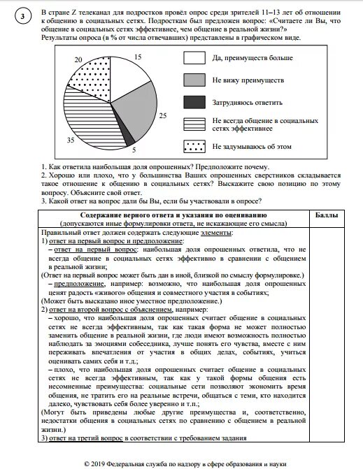 Решу впр общество 2023